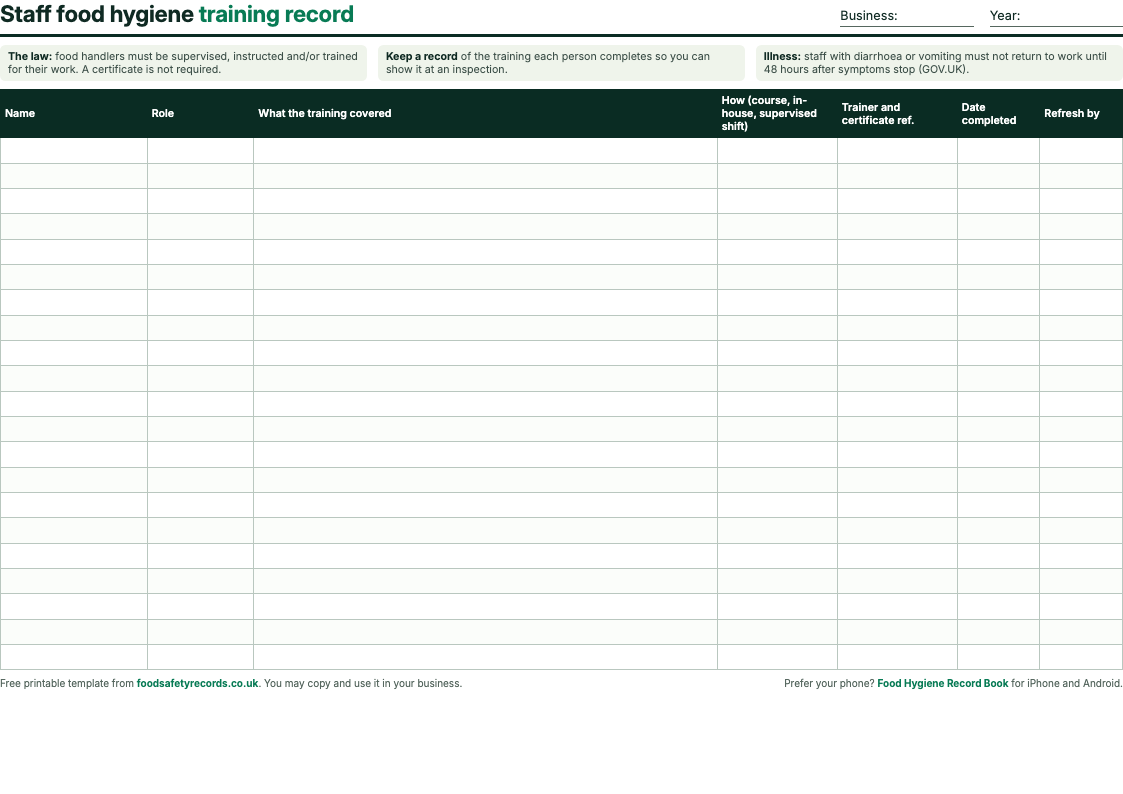 Preview of the staff food hygiene training record