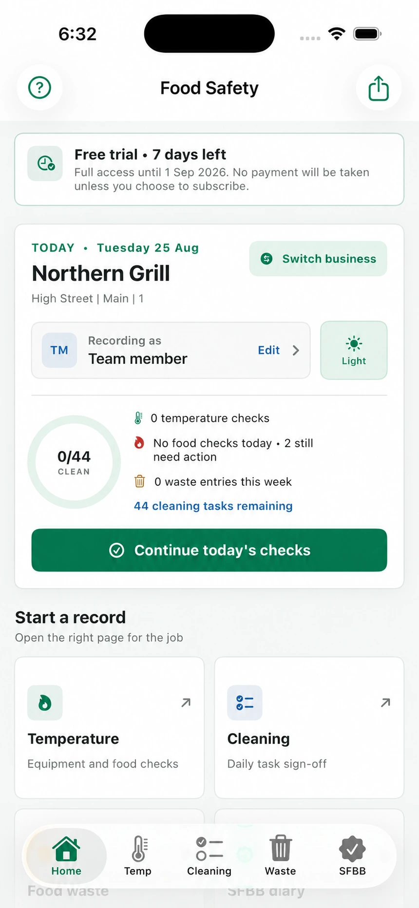 Food Hygiene Record Book digital daily dashboard