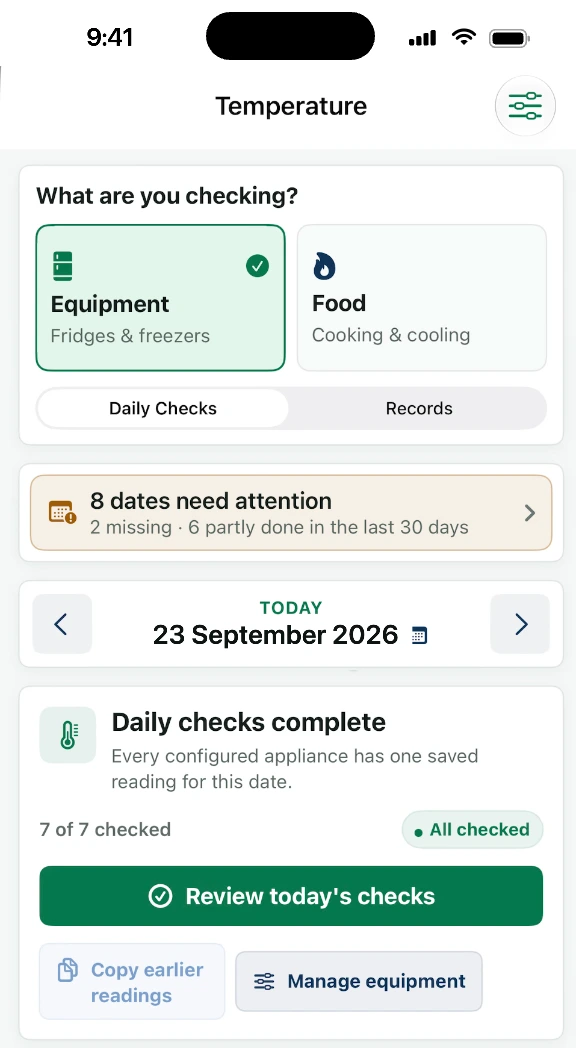 Temperature checks for equipment and food with items needing attention